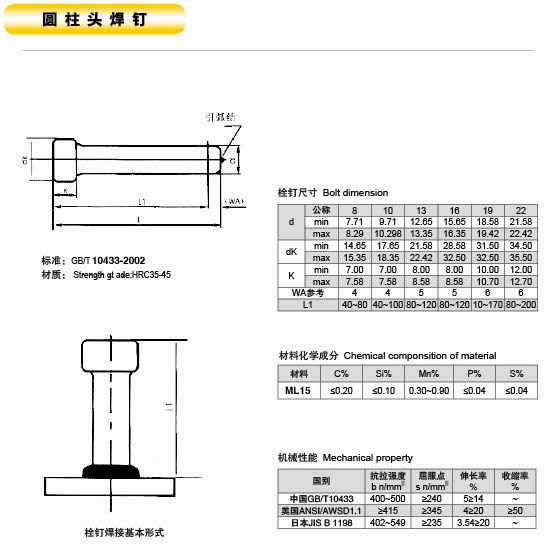 焊釘?shù)馁|量是怎樣標準的呢?